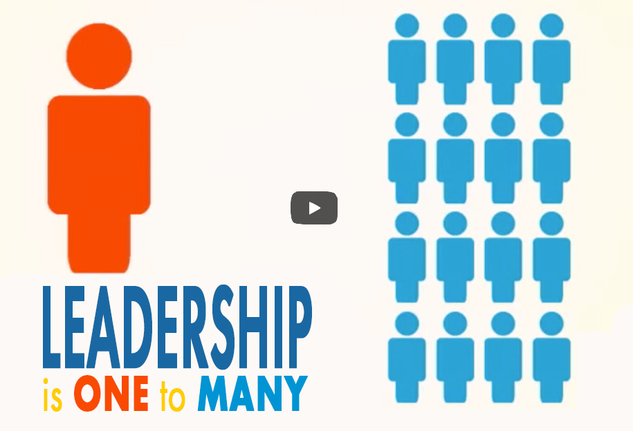 Leadership video image